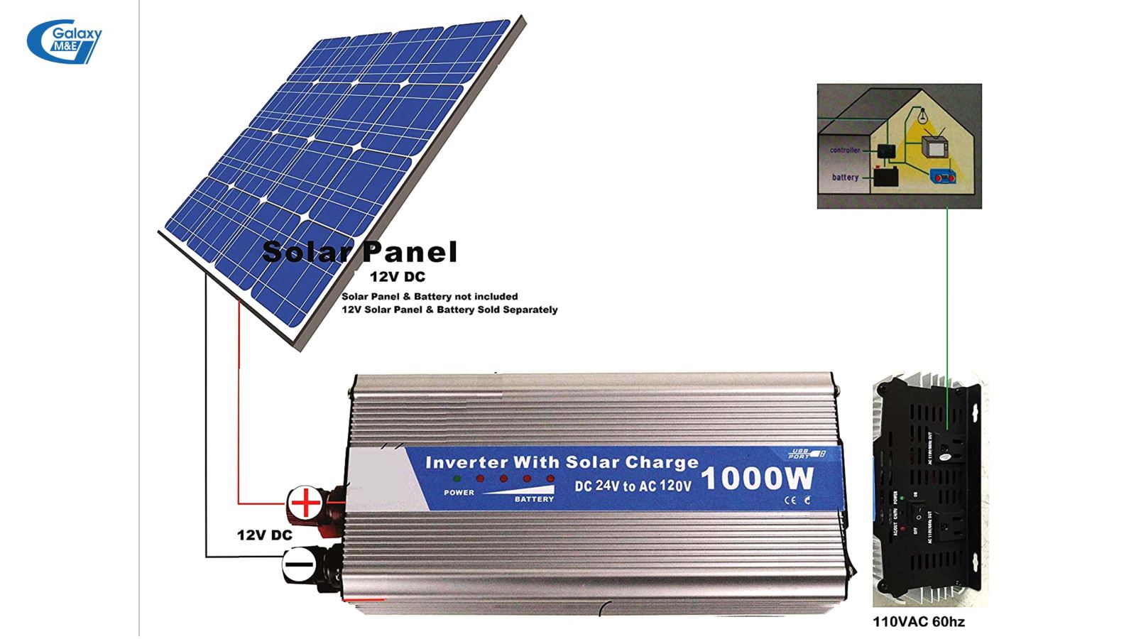 For each system, there will be different types of inverters of different manufacturers.