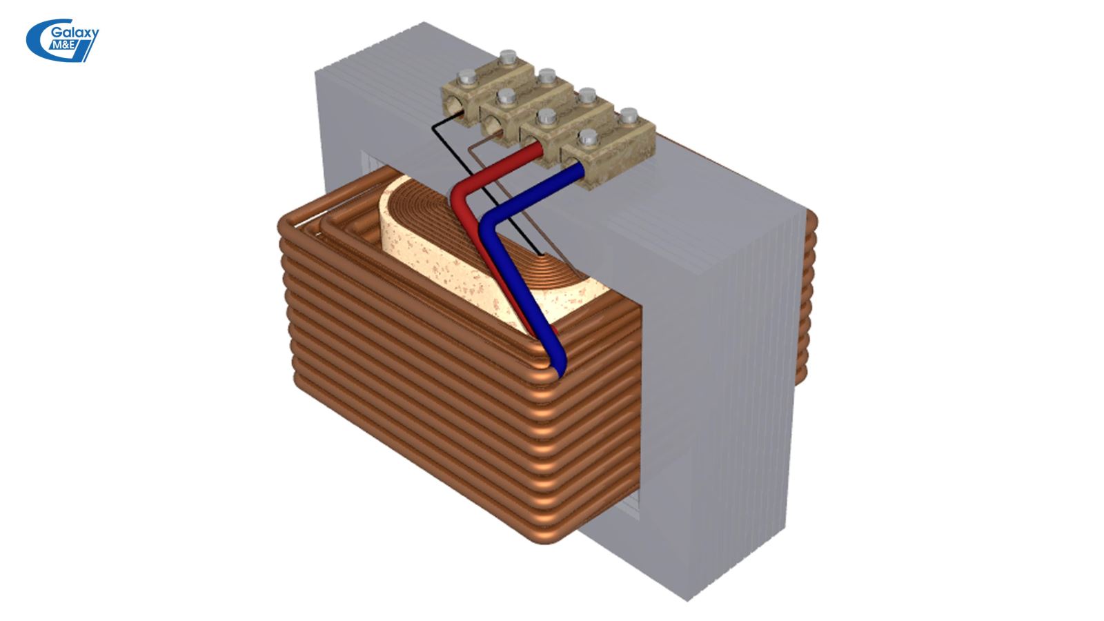 Design of 1-phase transformers.