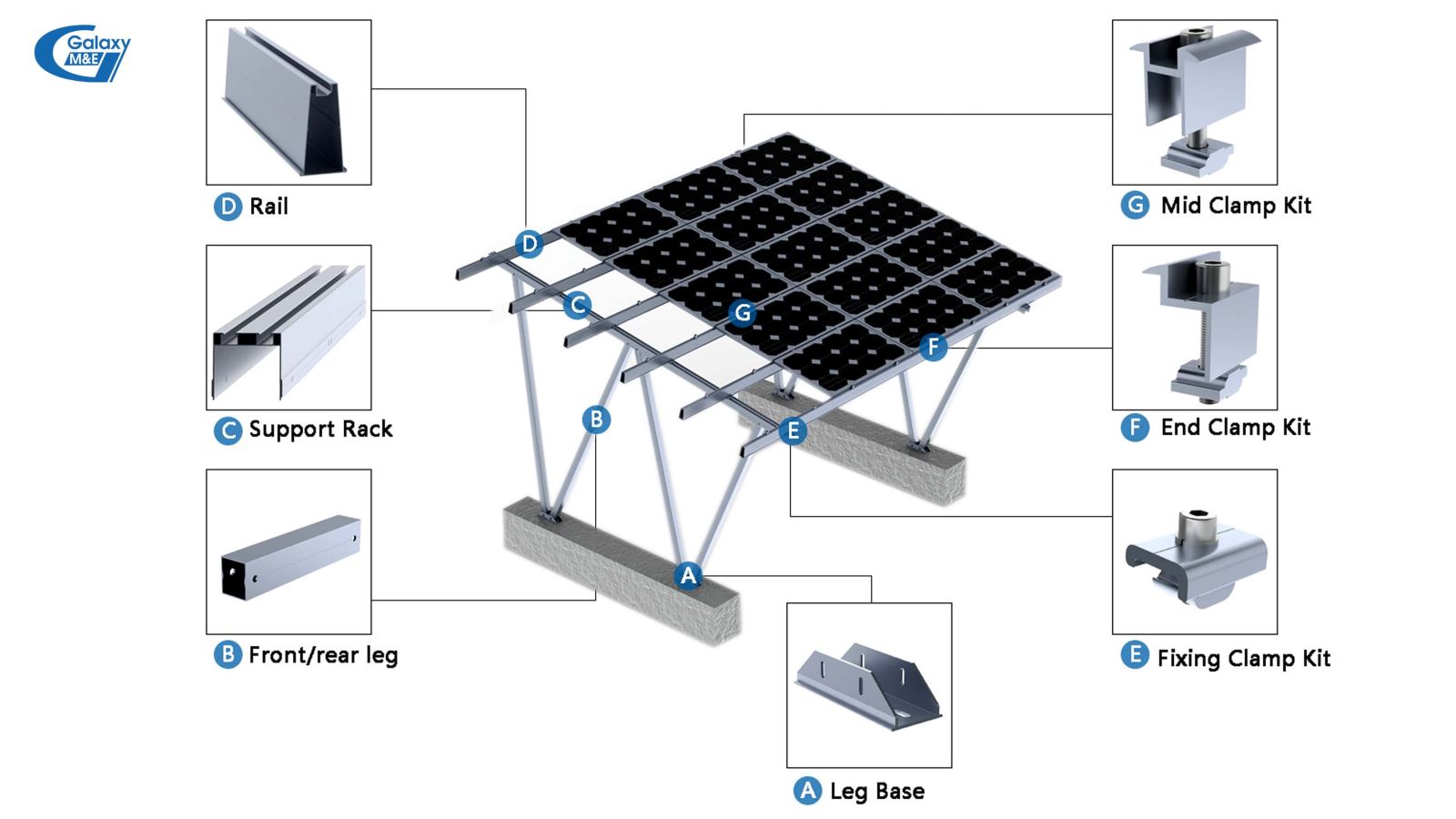 System legs, racks of solar panels are mostly made of alloy steel.