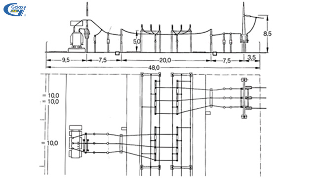 Sơ đồ trạm biến áp 123 kV với thanh cái bố trí kiểu kép vòng
